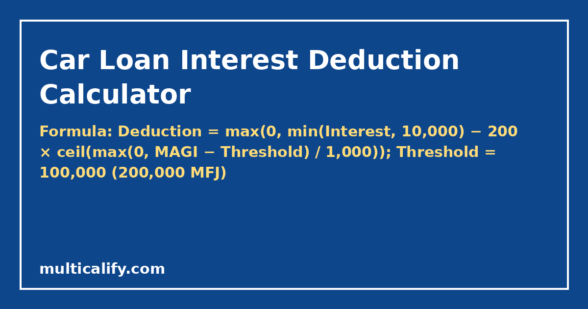 car loan interest deduction calculator