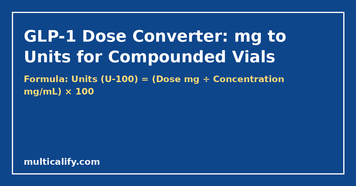 semaglutide mg to units